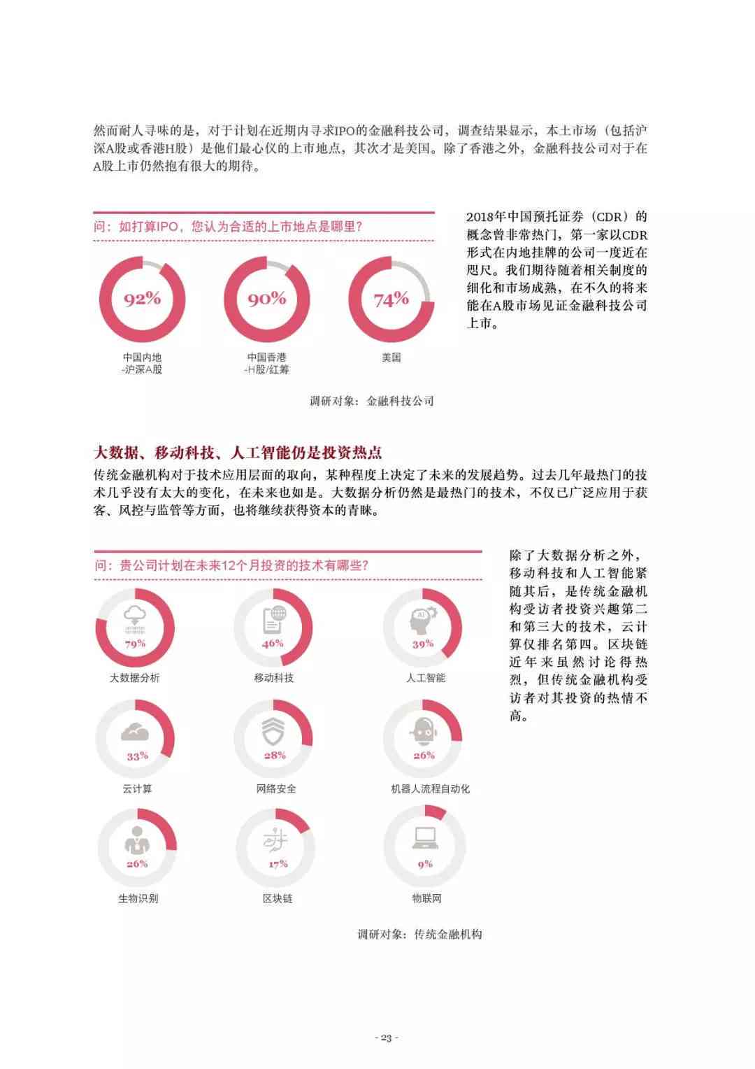 中国的ai产业报告在哪里看-中国的ai产业报告在哪里看啊