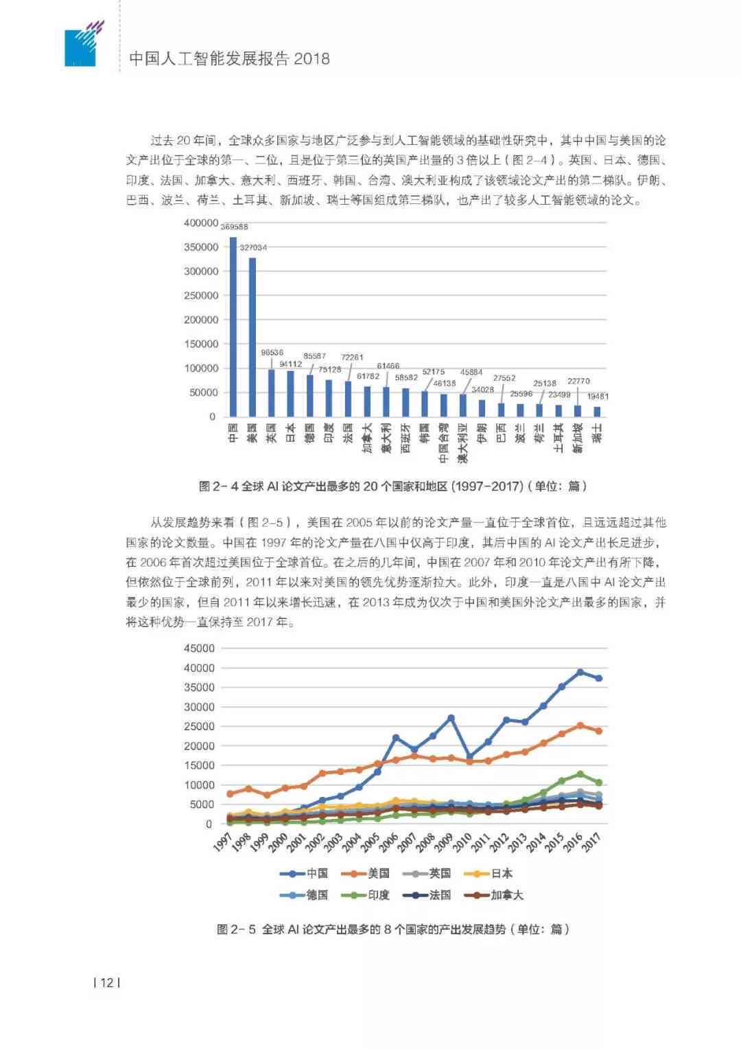 中国的ai产业报告在哪里看-中国的ai产业报告在哪里看啊