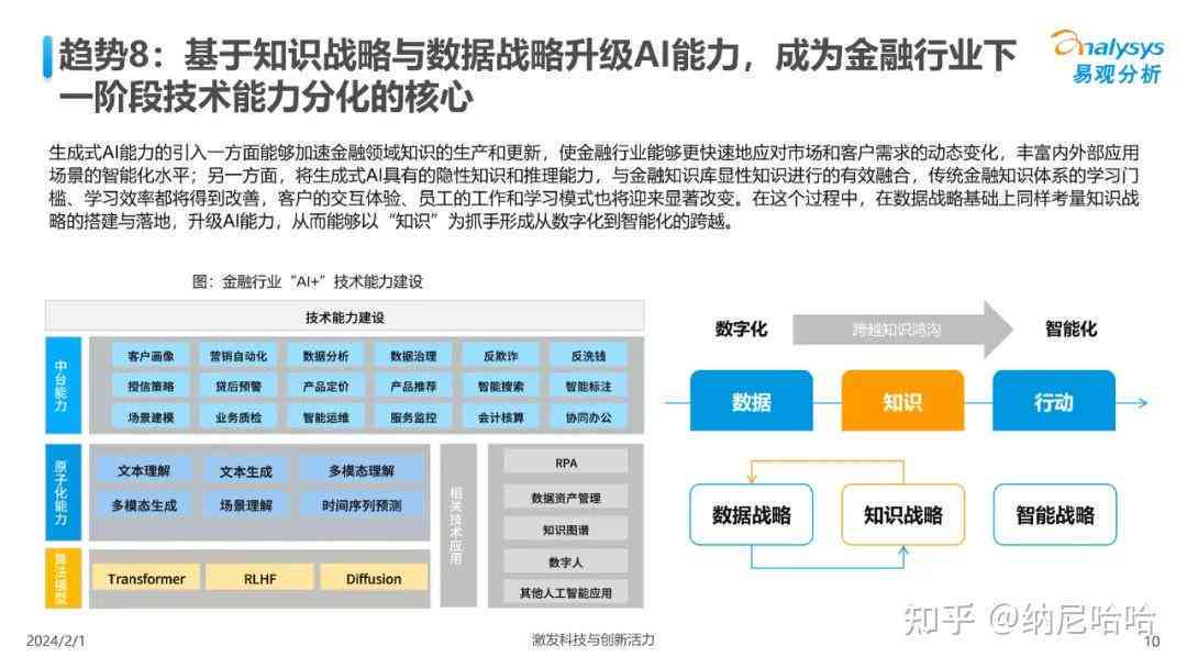 中国AI产业：融合创新驱动，探寻现状与未来发展蓝图