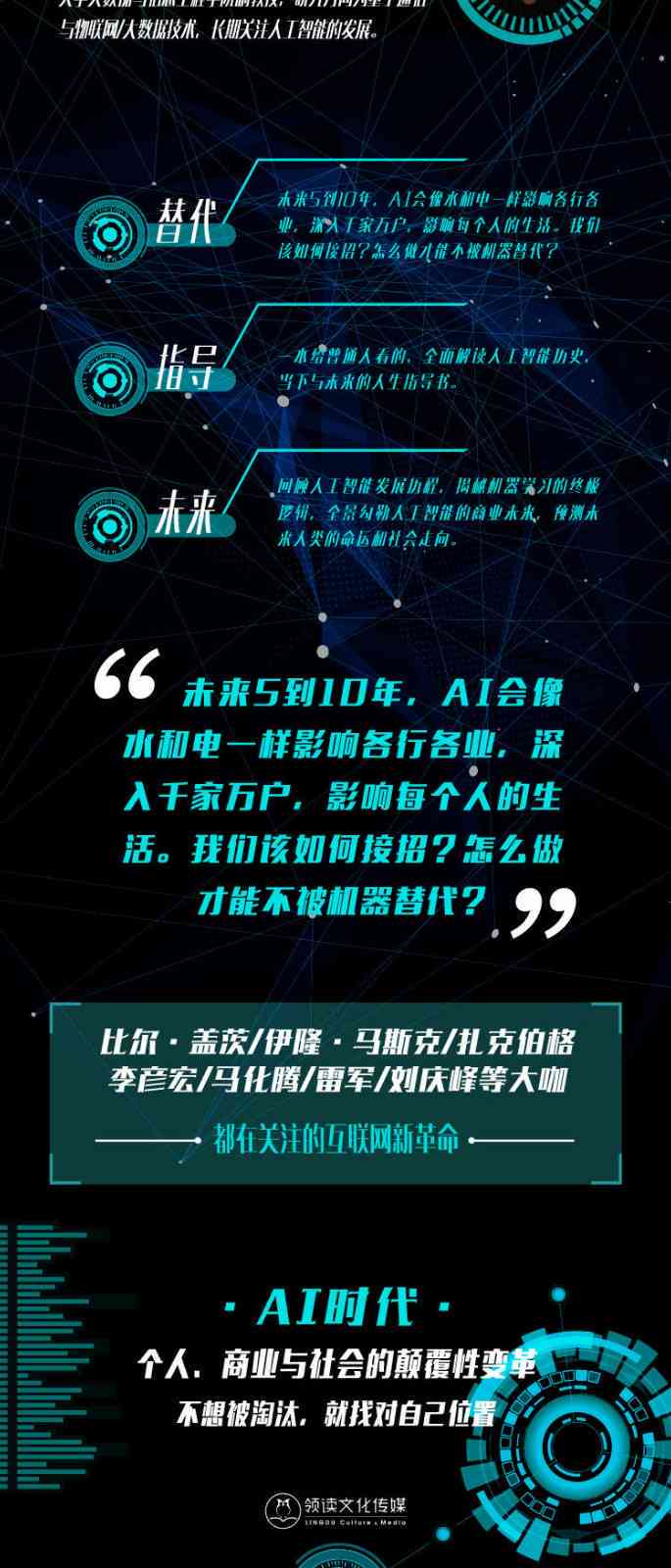 有关ai和未来的文案句子