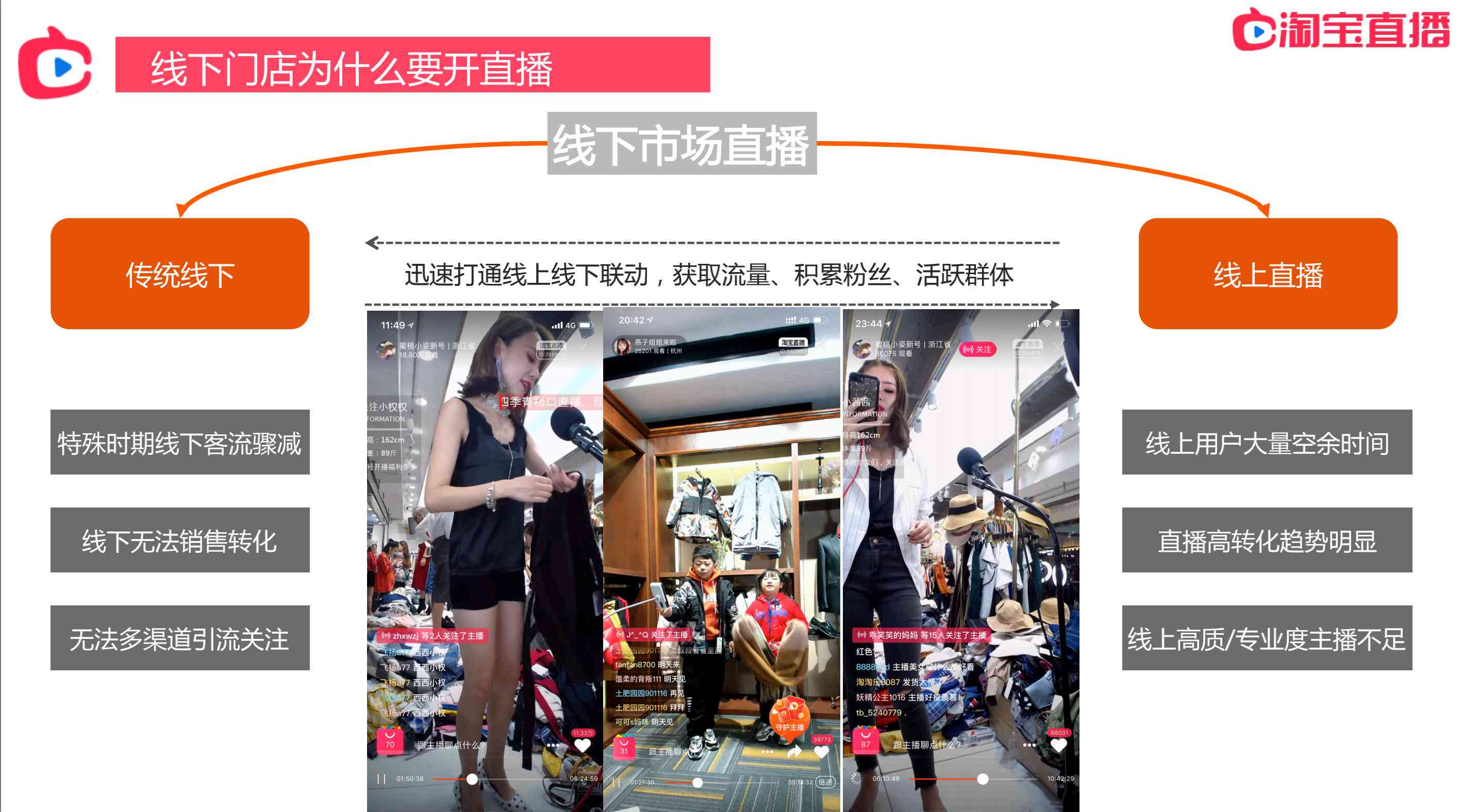 如何解决抖音AI创作键缺失问题：设置权限与全面权限管理指南