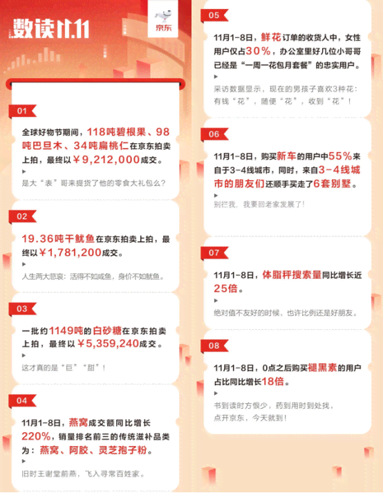 关于AI技术文案范文：撰写技巧与AI科技介绍
