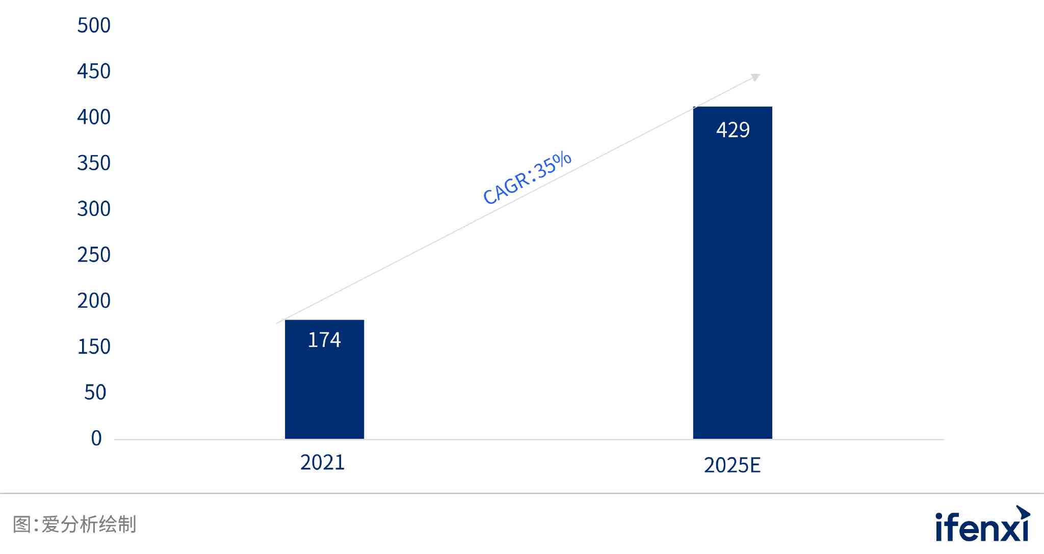 全面盘点：2024年AI行业报告软件精选指南及功能对比分析