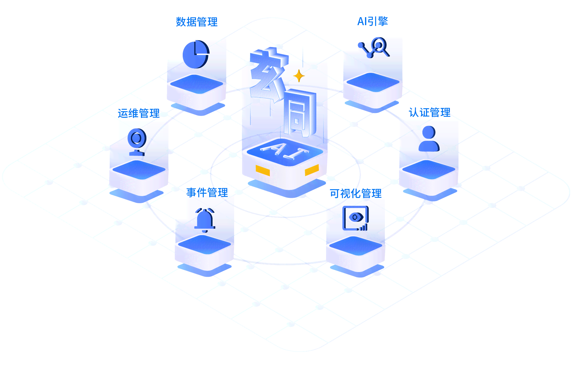 ai分析-ai分析软件