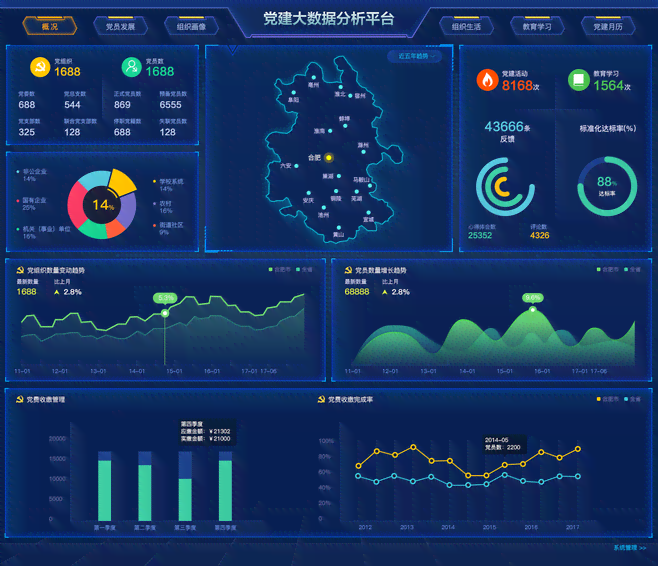 ai分析-ai分析软件