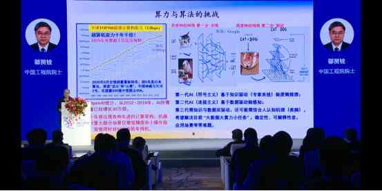 人工智能深度解析：全面数据挖掘与分析解决方案