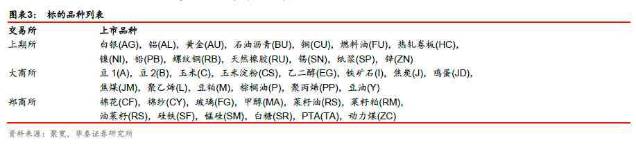 人工智能深度解析：全面数据挖掘与分析解决方案