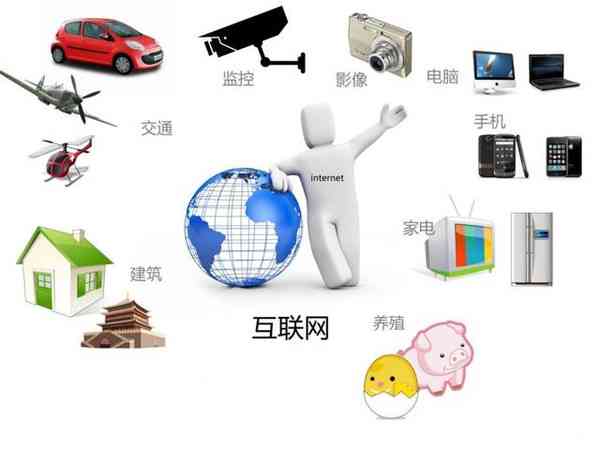 AI分析系统故障排查与设备连接解决方案 AI分析与数据系统全面解析