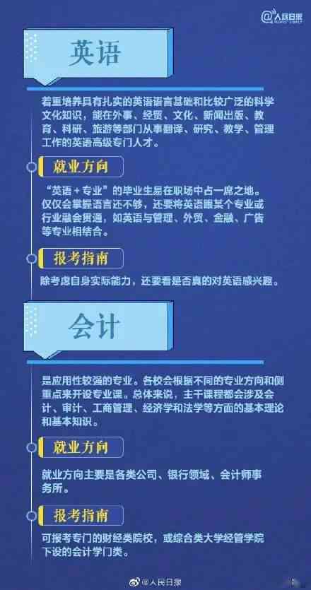 探索知识宝库：UA级专业文库精选