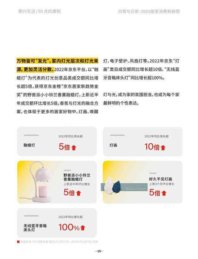 小红书AI文案助手免费版完整与安装教程：一键生成优质内容