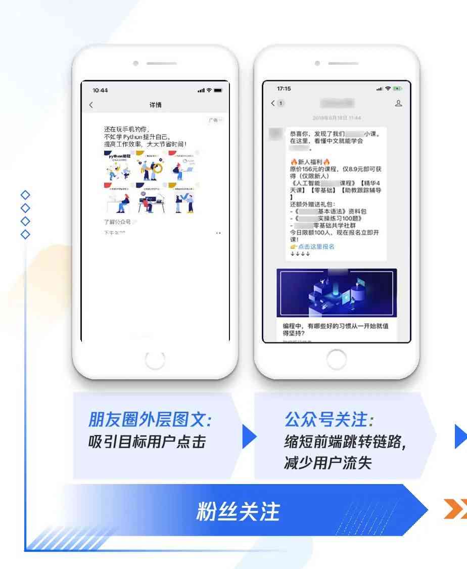 小红书文案助手：一键，打造专业内容创作工具，解决写作烦恼
