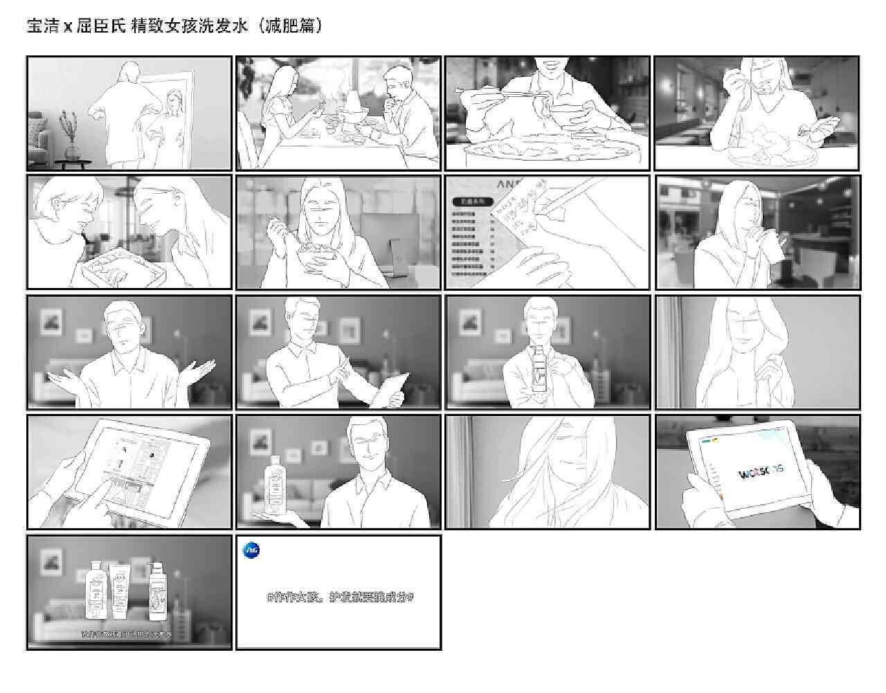 ai绘画动漫文案脚本