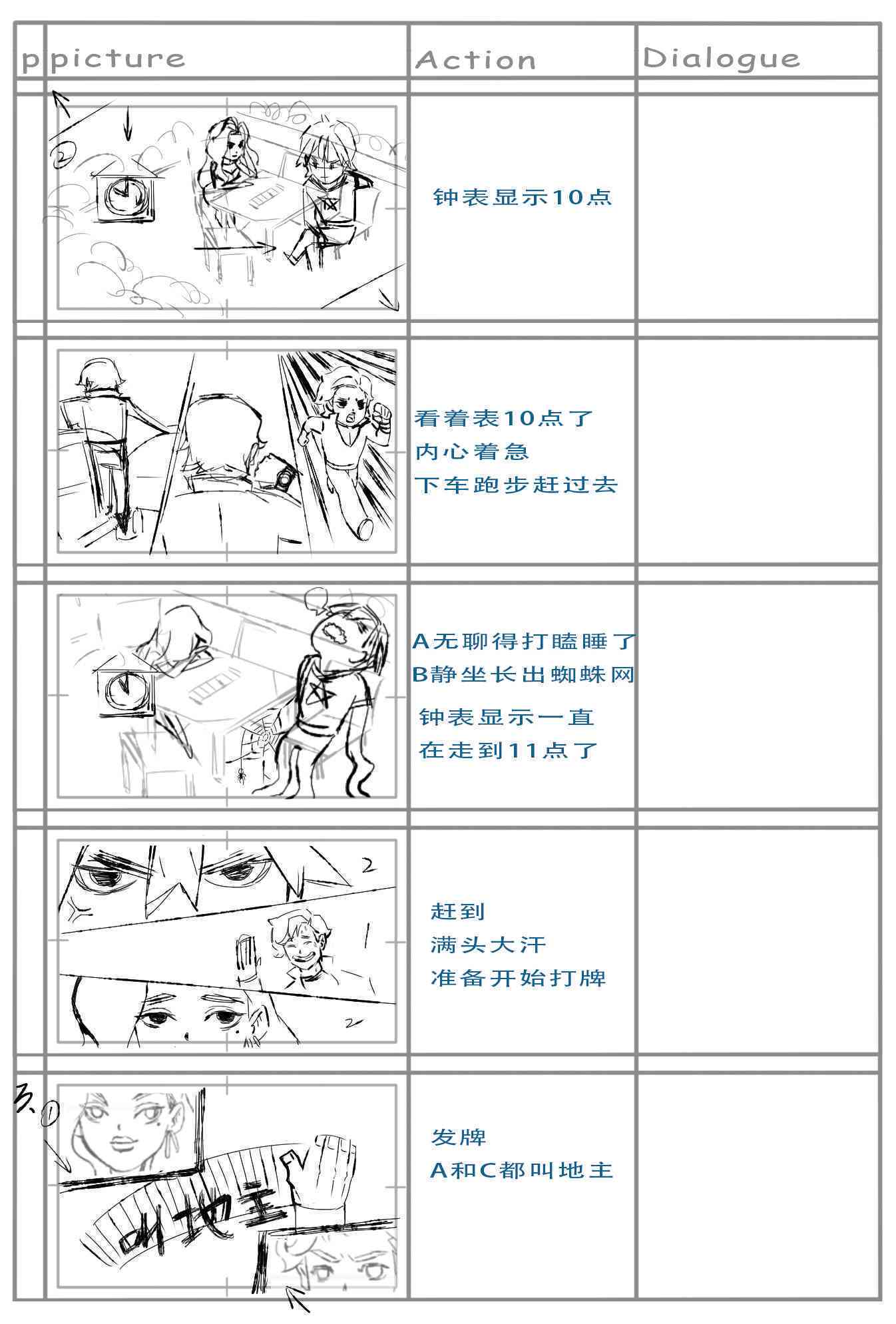 ai绘画动漫文案脚本