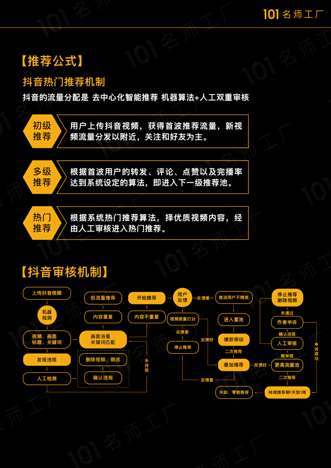 全面收录！提升文案创作效率的必备网站及资源指南