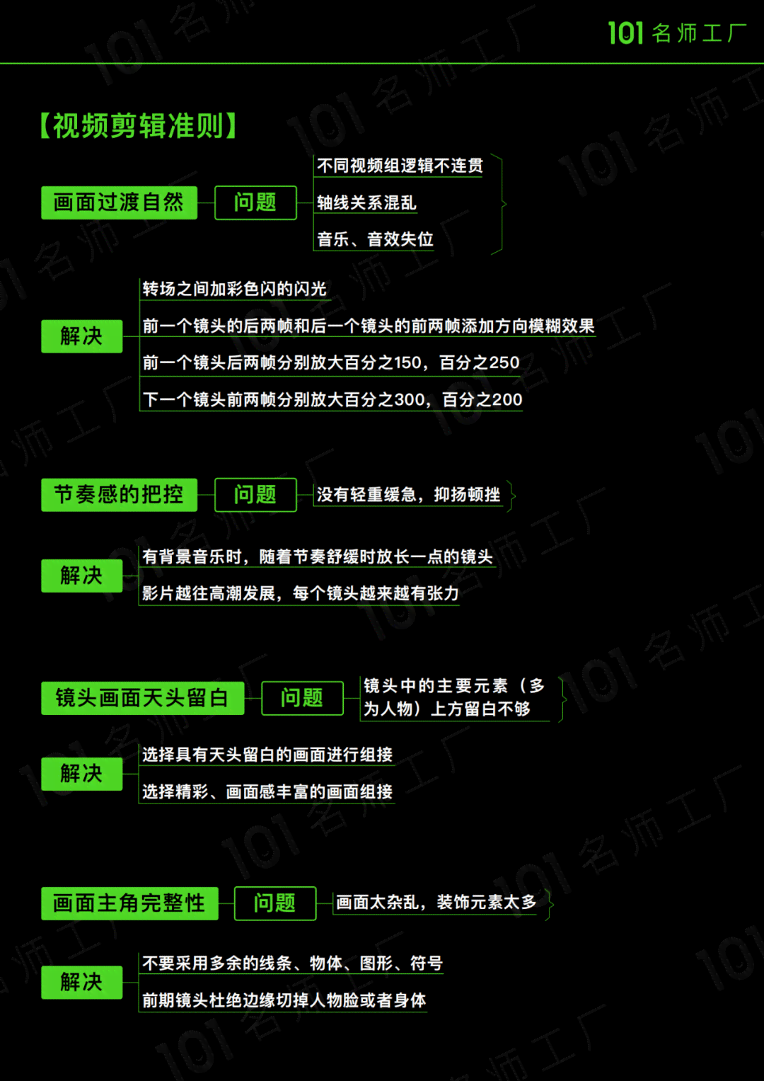全面收录！提升文案创作效率的必备网站及资源指南