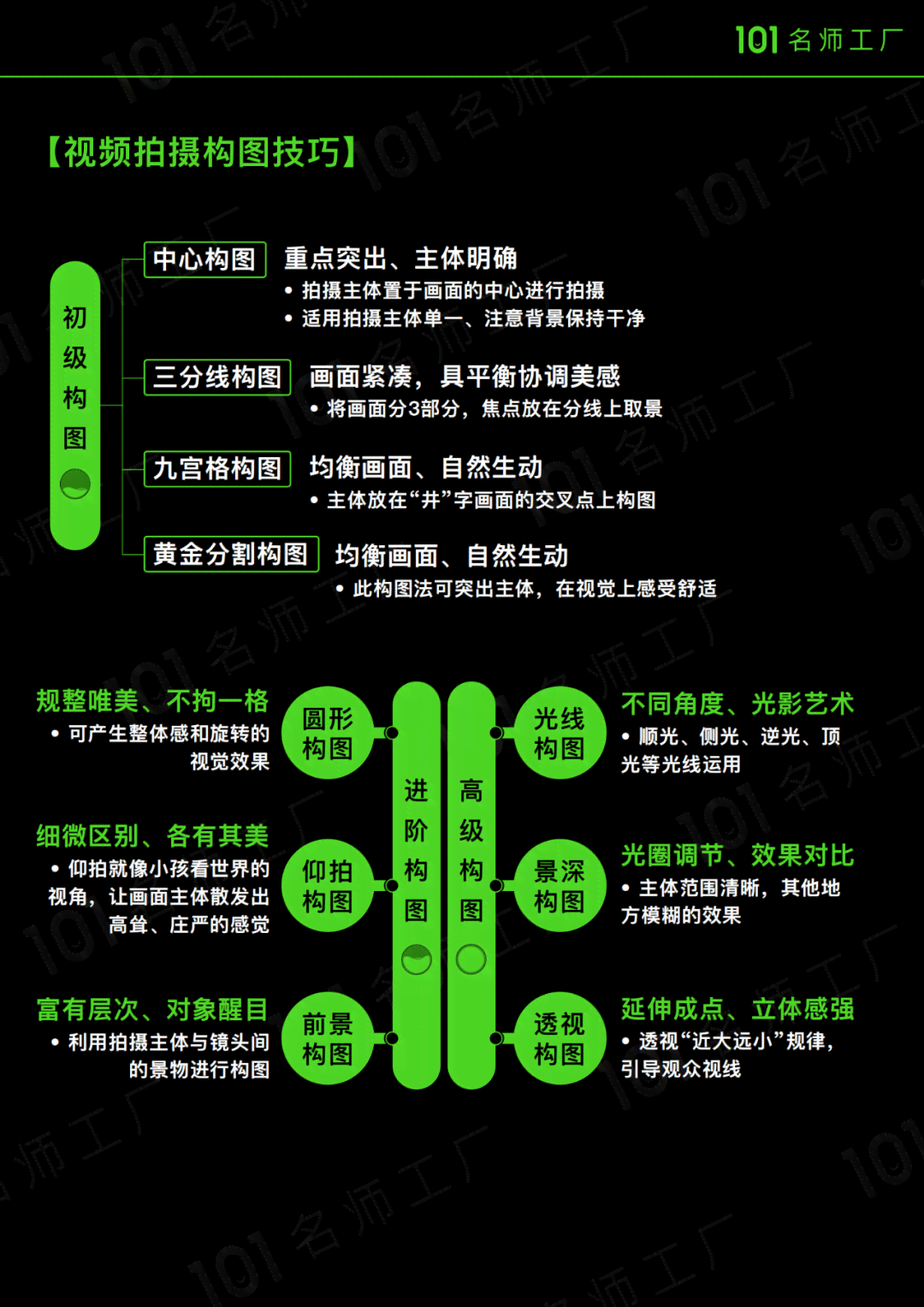 全面收录！提升文案创作效率的必备网站及资源指南