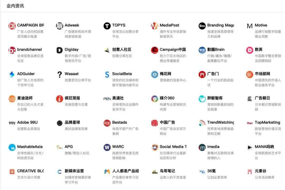 做文案的网站推荐：优质平台一览