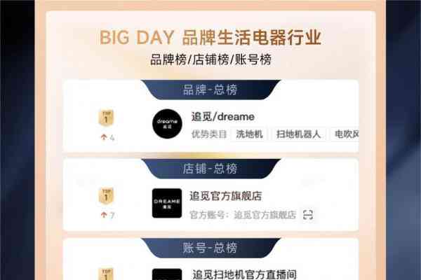 瑙嗛抖音口播文案创作指南：打造吸引眼球的黄金句式