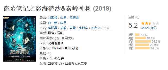 瑙嗛阿宁零基础AI创作课程