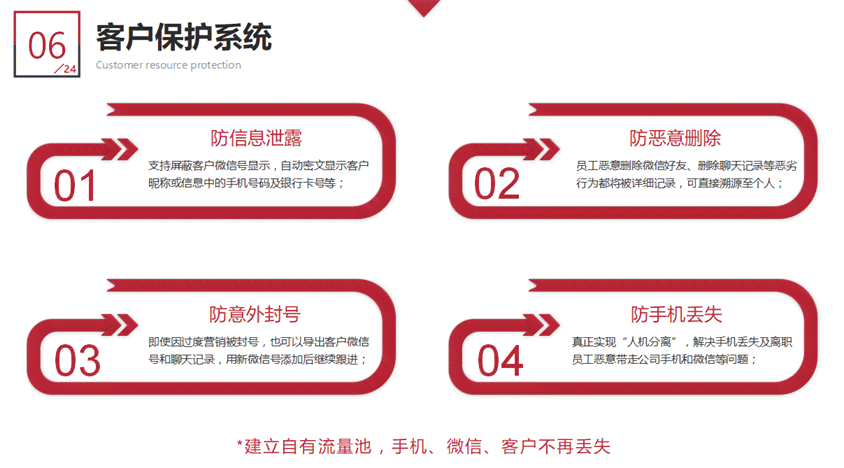 微信小程序写作赚钱攻略：如何利用文章创作实现收益更大化