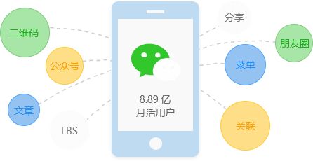 微信小程序写作赚钱攻略：如何利用文章创作实现收益更大化