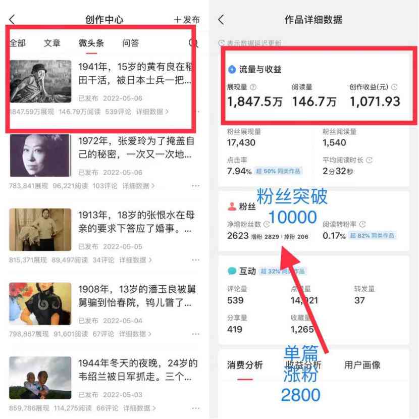 微信小程序写作赚钱攻略：如何利用文章创作实现收益更大化