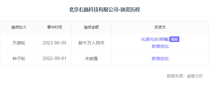 怎么减少AI写作痕迹显示内容及其数量