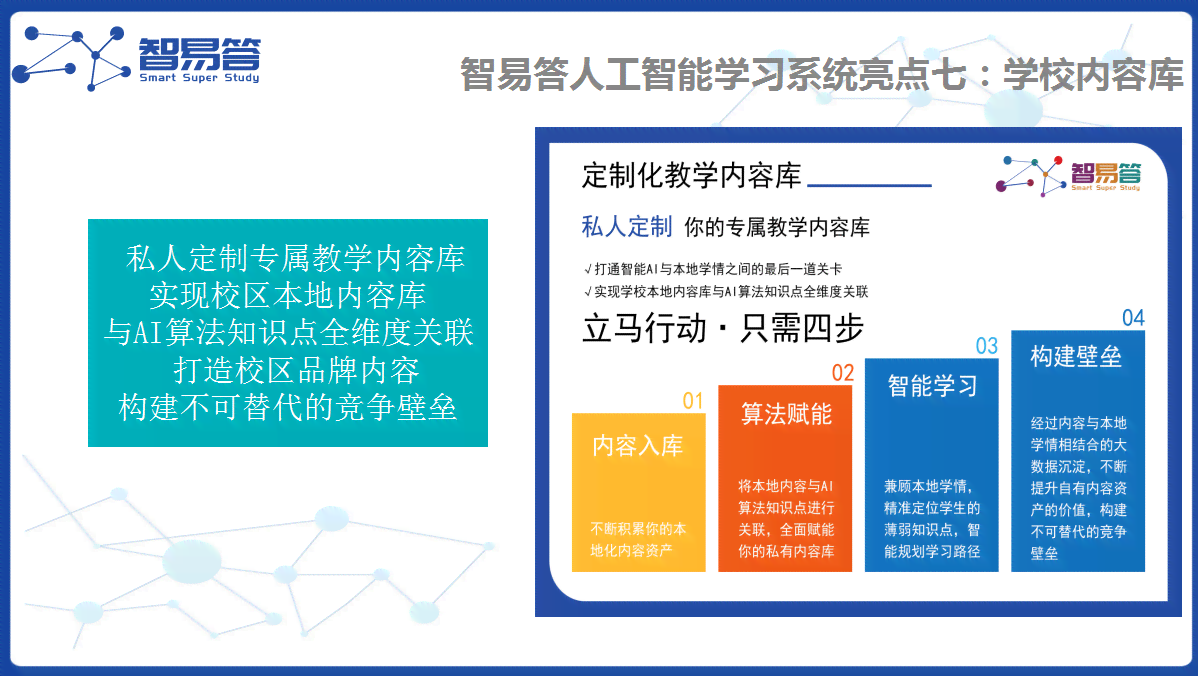 易创作AI怎么安装？易创网指南