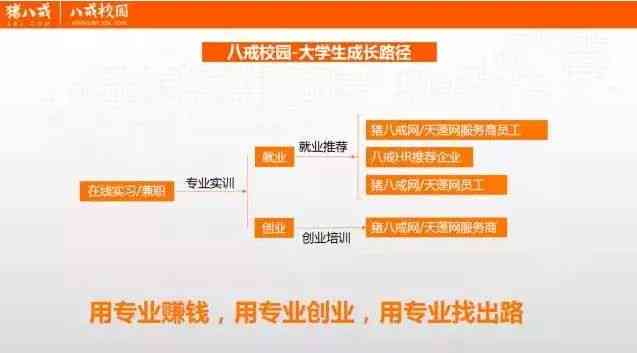 易创作AI怎么安装？易创网指南