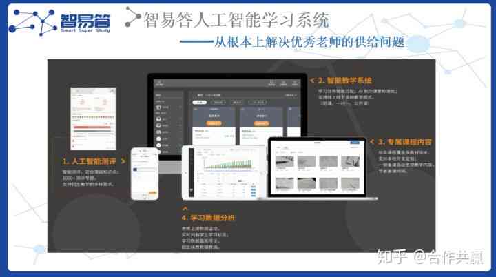 易创作AI怎么安装？易创网指南