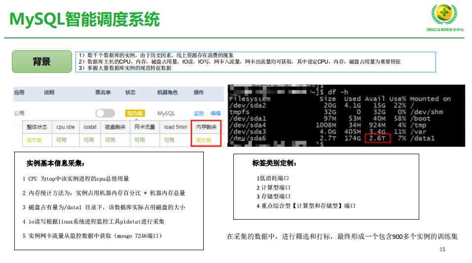 探索酷狗概念版AI创作功能：免费与付费模式全解析