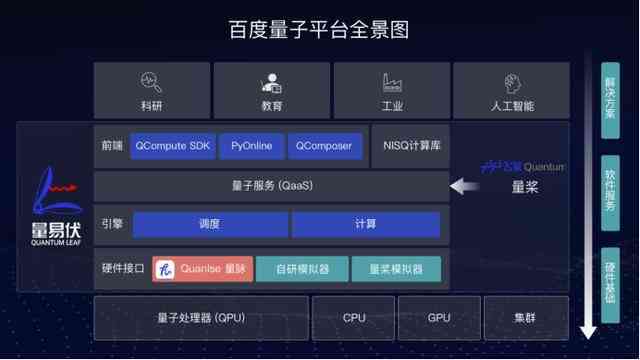 探索酷狗概念版AI创作功能：免费与付费模式全解析