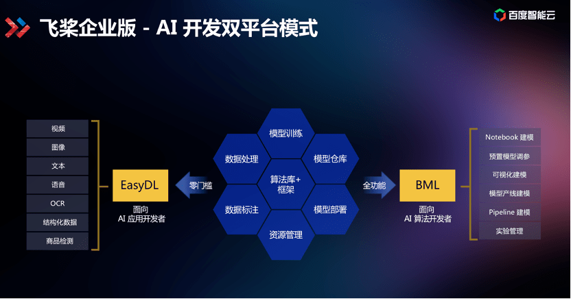 AI人工智能升级文案怎么做：撰写升级版文案攻略