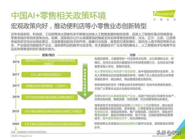 AI总结报告微信小程序开发指南：从零开始构建与优化全功能写作助手