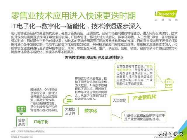 AI总结报告微信小程序开发指南：从零开始构建与优化全功能写作助手