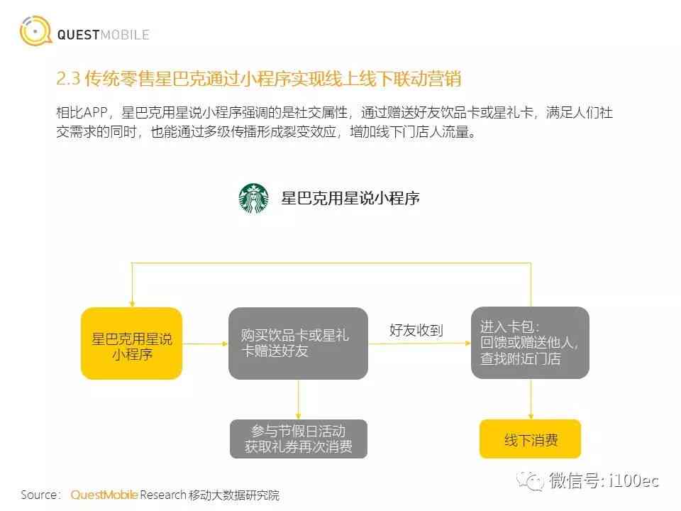ai总结报告微信小程序