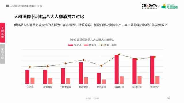 的创意设计攻略：涵盖创新理念、设计技巧与行业趋势解析
