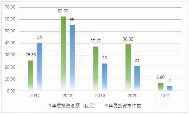 ai语言服务行业分析报告