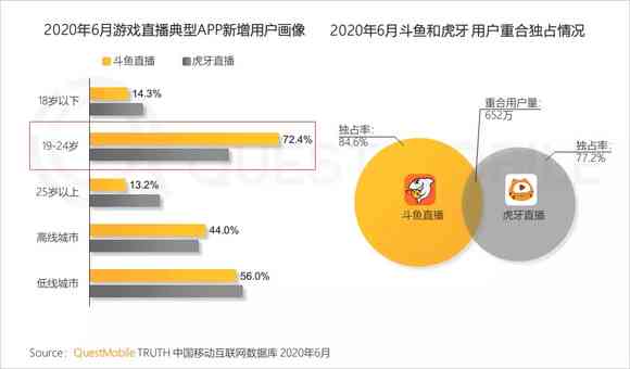 用户全方位指南：AI脚本直播话术生成教程与资源整合攻略