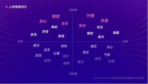 互动直播：魅力话术脚本设计与实战技巧
