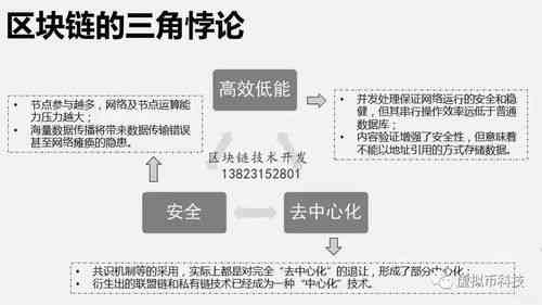 全面指南：如何使用智能AI在线高效写作文及常见问题解答