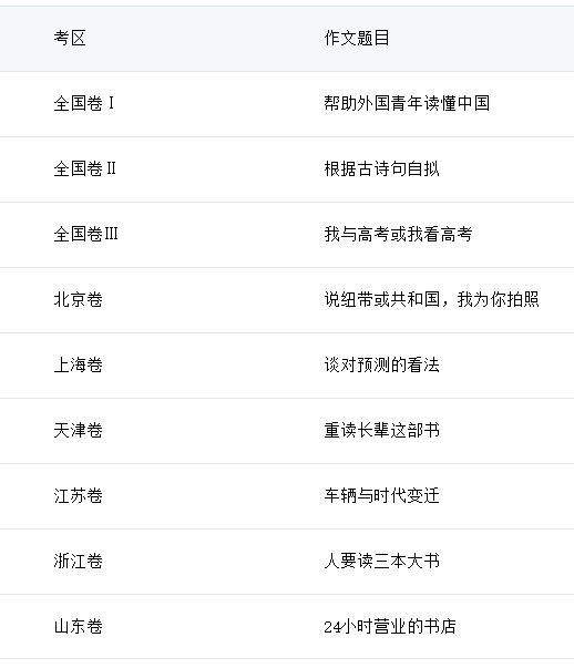 2023年AI智能写作软件评测：十大热门工具对比与全面选择指南