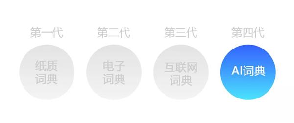AI创作多彩文字效果