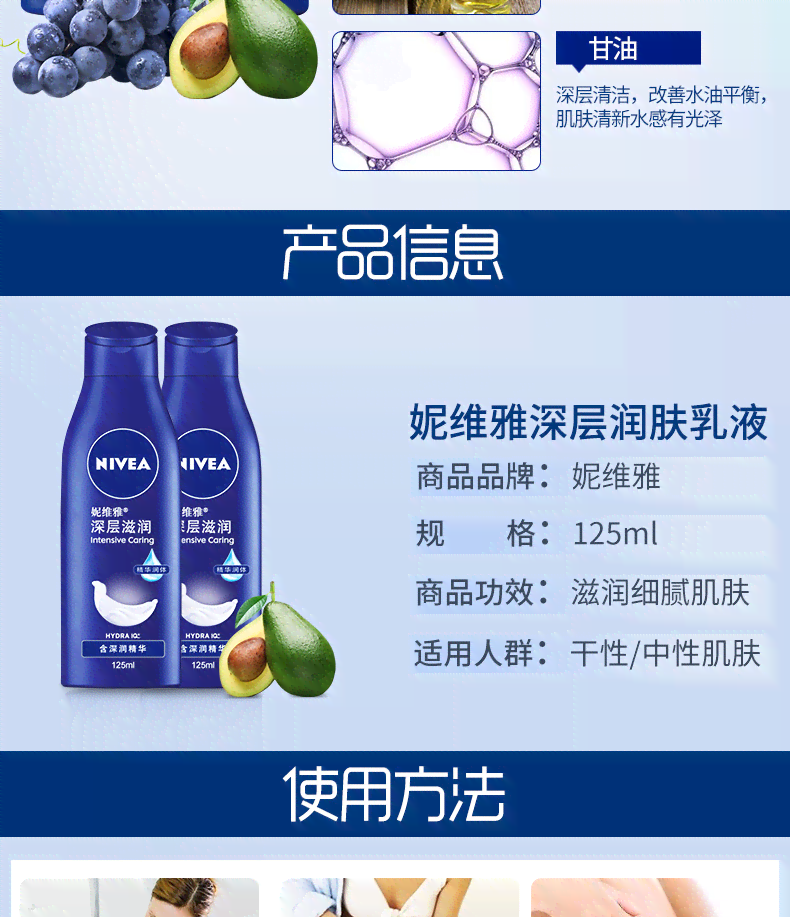屈臣氏身体乳成分详析：全面揭秘各系列保湿乳液成分表与适用人群指南