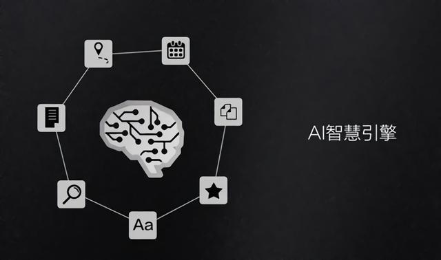 AI元素符号及其在人工智能领域的应用与意义解析