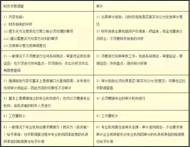 全面解析：适合写作的实习小编及其应用范围