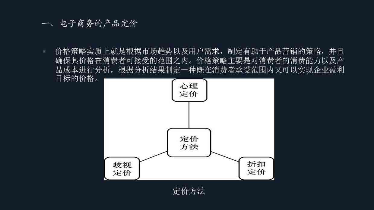 全面掌握AIDA模型：提升营销策略与内容创作的实用指南
