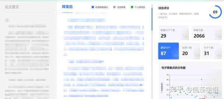 全面解析：格子达官网免费论文查重服务与深度检测指南