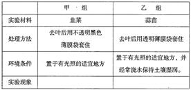 格子达查重偏高还是偏低：探究影响因素与解决方案
