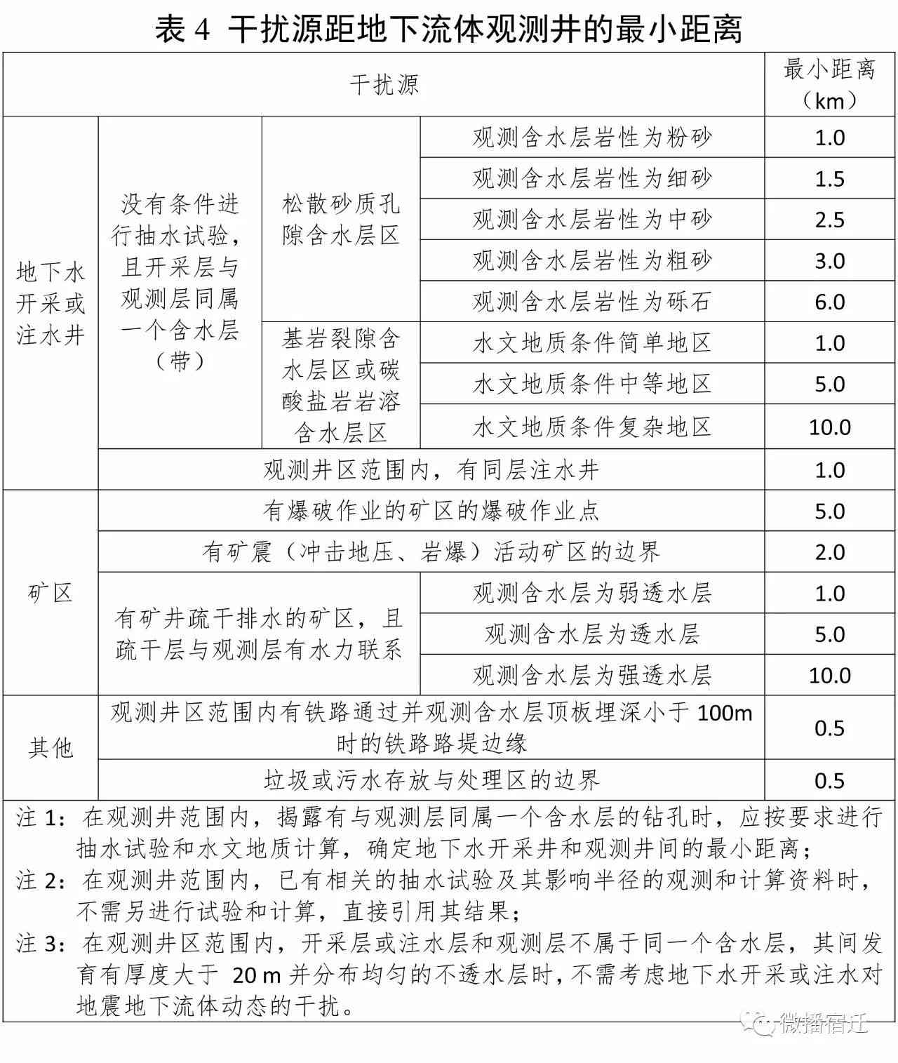 全面解析格子达查重检测范围：涵盖论文查重要点与优化策略